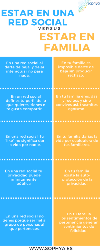 red social